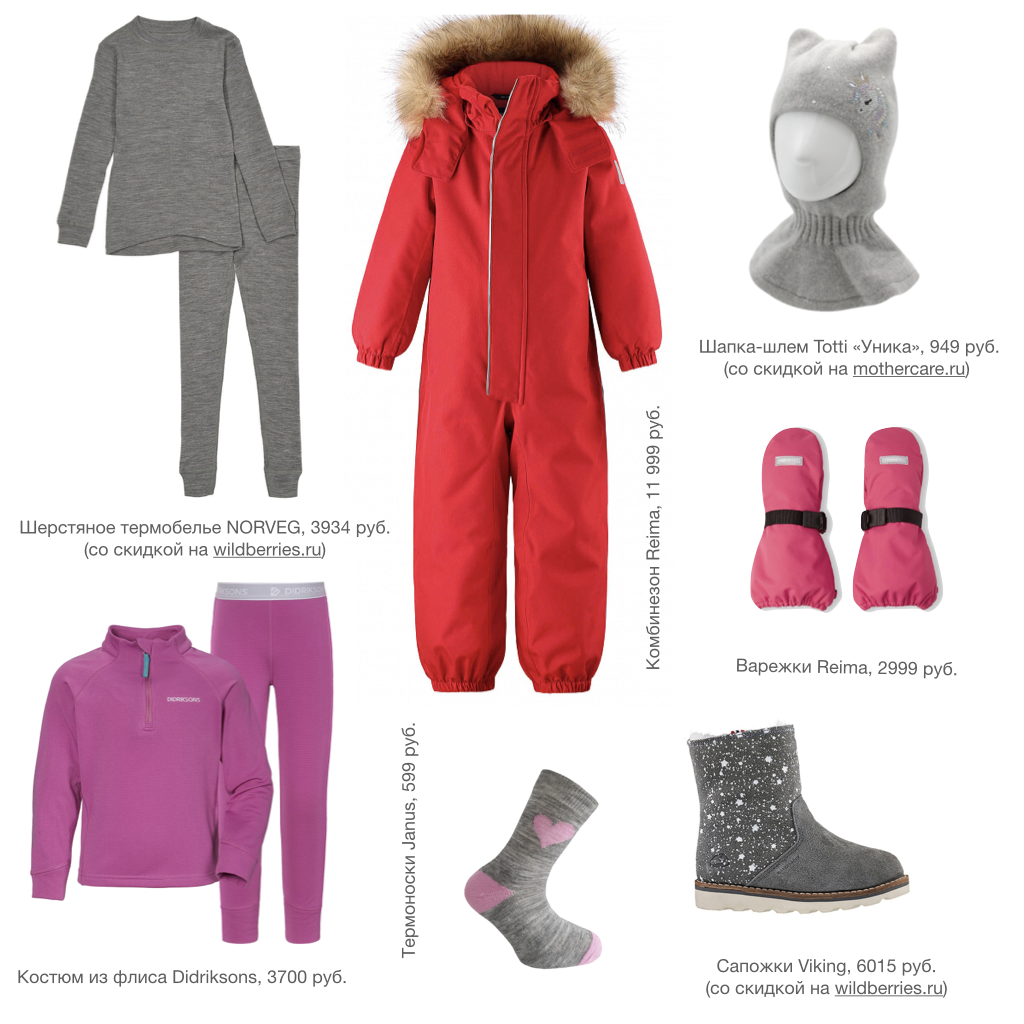 Фото №2 - Какая одежда нужна ребенку на зиму: 6 готовых капсул от мамочки-стилиста